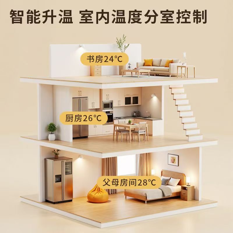 凉山彝族自治州 石墨烯电地暖公司哪家好？户型适配方案指南